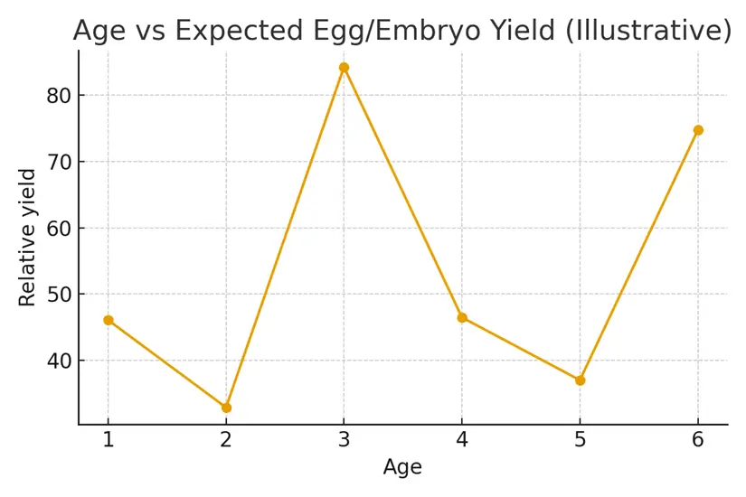 Thin Lining Toolkit — Options That Help — illustrative.