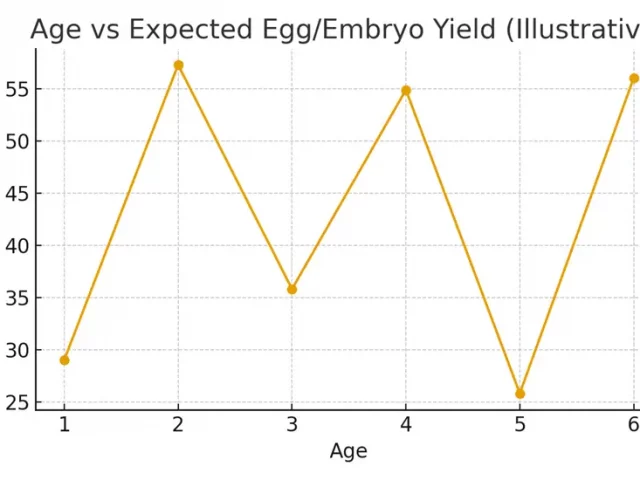 Mental Health Over 40 — Resilience and Community