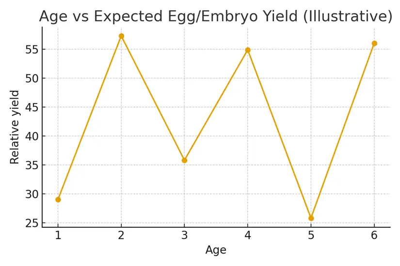 Mental Health Over 40 — Resilience and Community — illustrative.