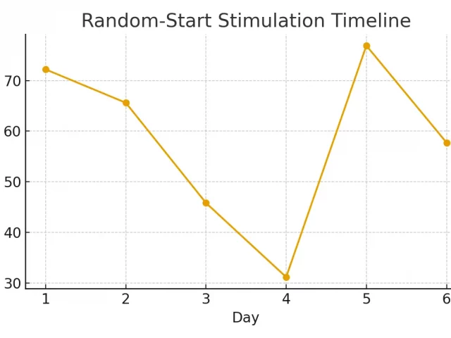 Egg vs Embryo Freezing — Decision Framework