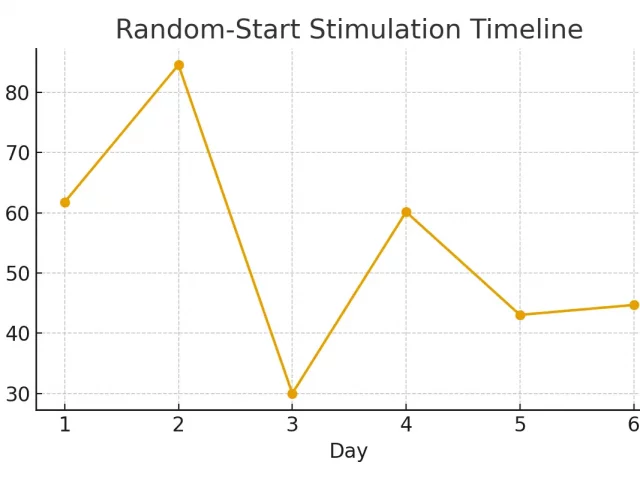 Second Opinions — When to Get One (and How)