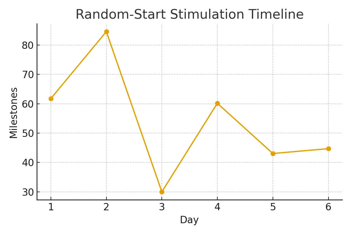 Second Opinions — When to Get One (and How) explained—who benefits, steps, costs, and odds.