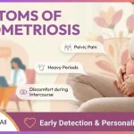 20 Symptoms of Endometriosis
