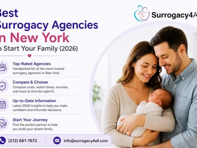 Best Surrogacy Agencies in New York to Start Your Family in 2026