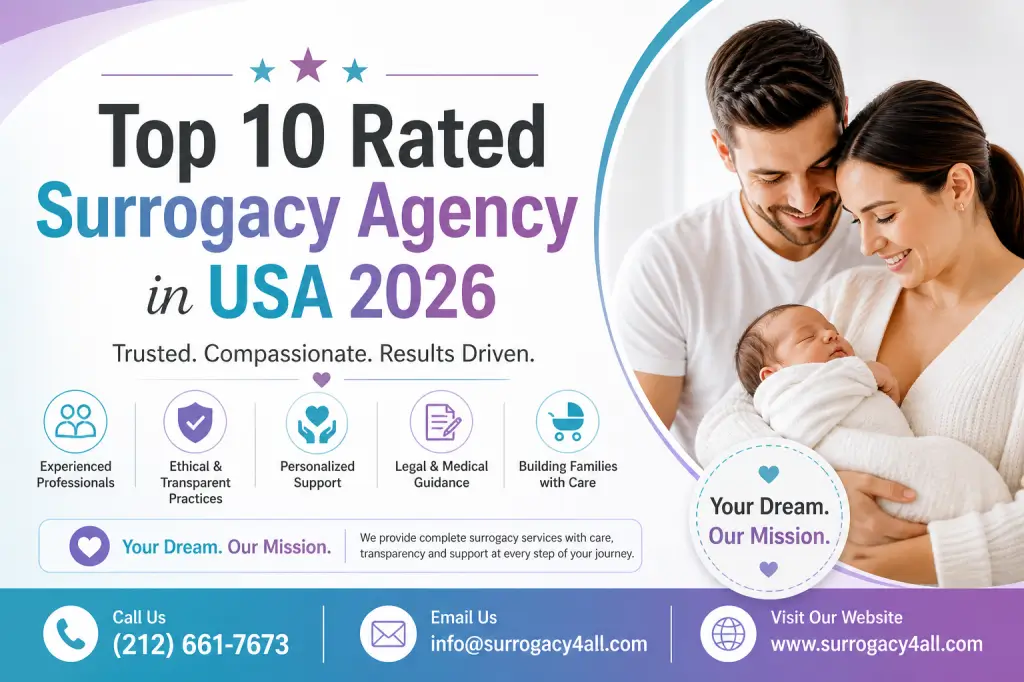 Best Surrogacy Agency in USA 2026 | Top 10 List
