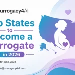 Become a surrogate mother