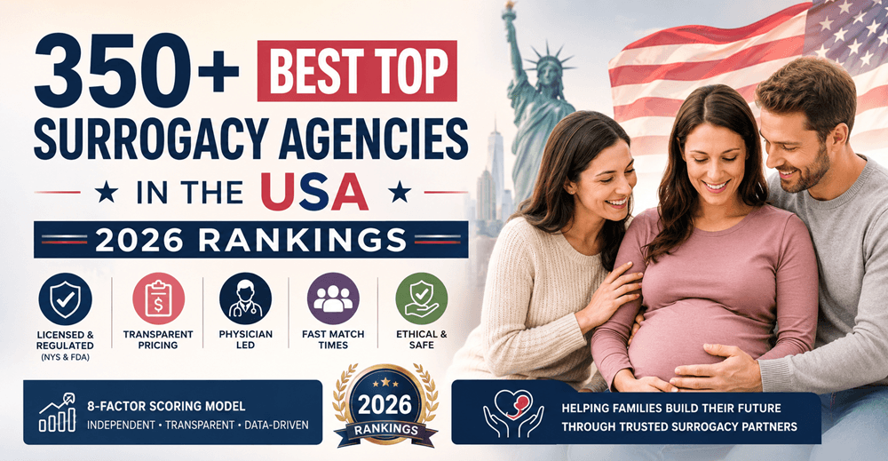 350+ US Surrogacy Agencies
