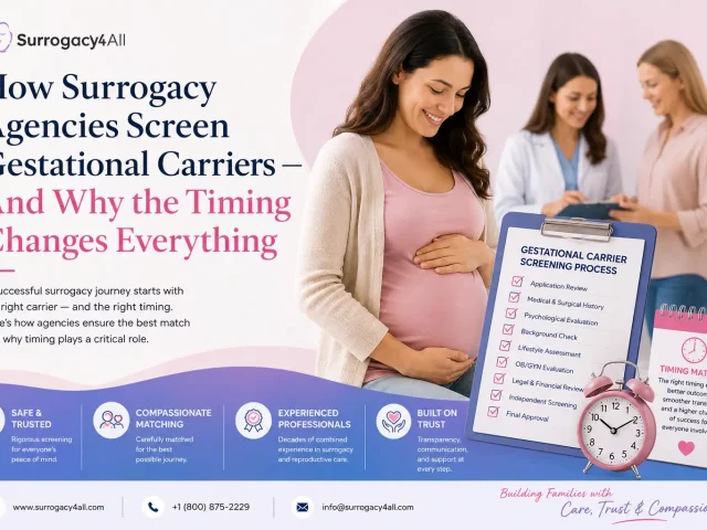 How Surrogacy Agencies Screen Gestational Carriers — And Why the Timing Changes Everything