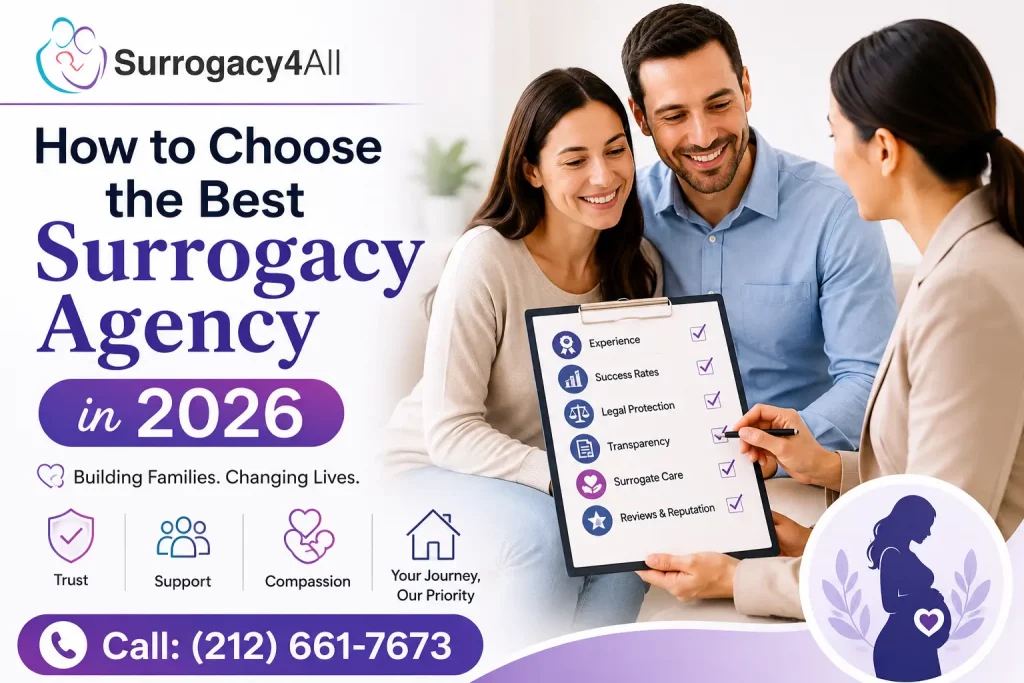 Intended parents reviewing a checklist to choose the best surrogacy agency in 2026 based on legal protection, transparency, surrogate screening, and expert support.