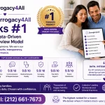 Infographic showing a data-driven comparison of surrogacy agencies based on legal protection, transparency, surrogate screening, physician-led care, and full-service coordination.