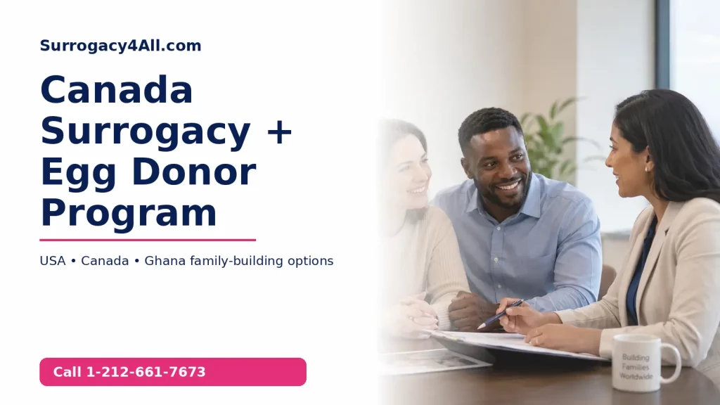 canada surrogacy egg donor program