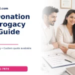 egg donation surrogacy cost 2026
