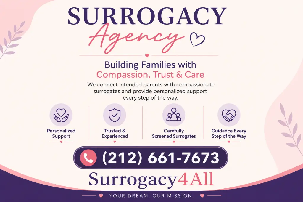 Surrogacy Agency
