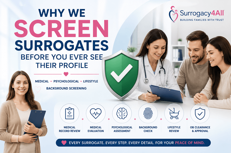Why We Screen Surrogates Before You Ever See Their Profile