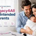 How American Surrogacy Agency Helps Supports Intended Parents