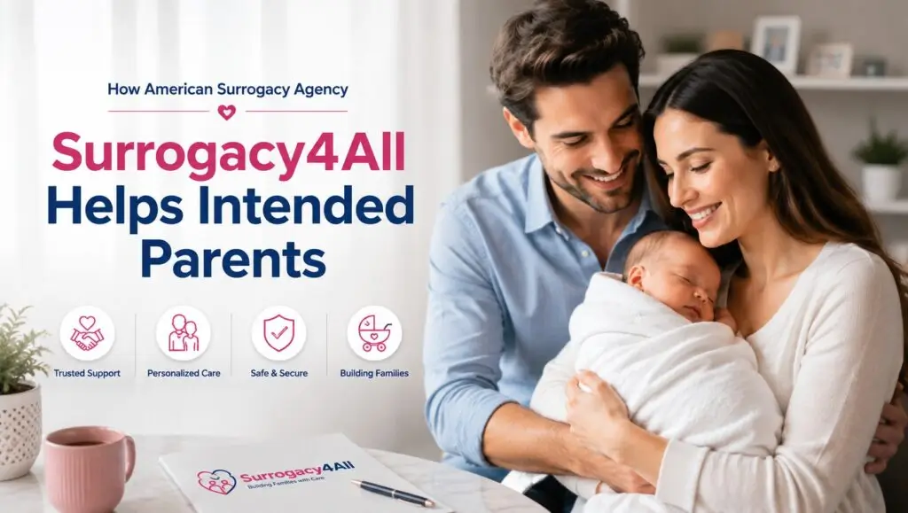 How American Surrogacy Agency Surrogacy4All Helps Intended Parents