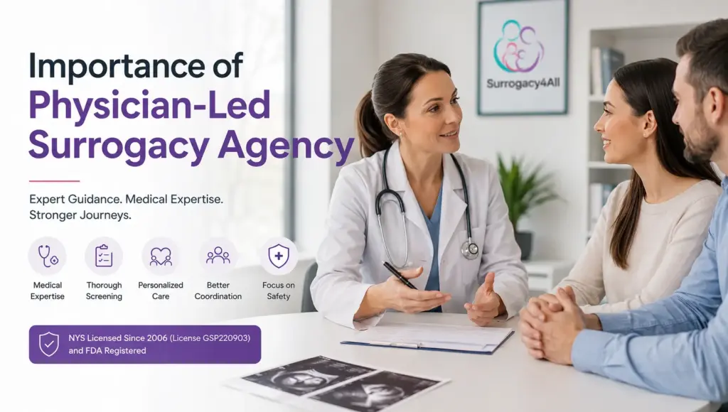 Physician-Led Surrogacy Agency