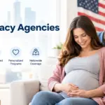 Best Surrogacy Agencies in the U.S
