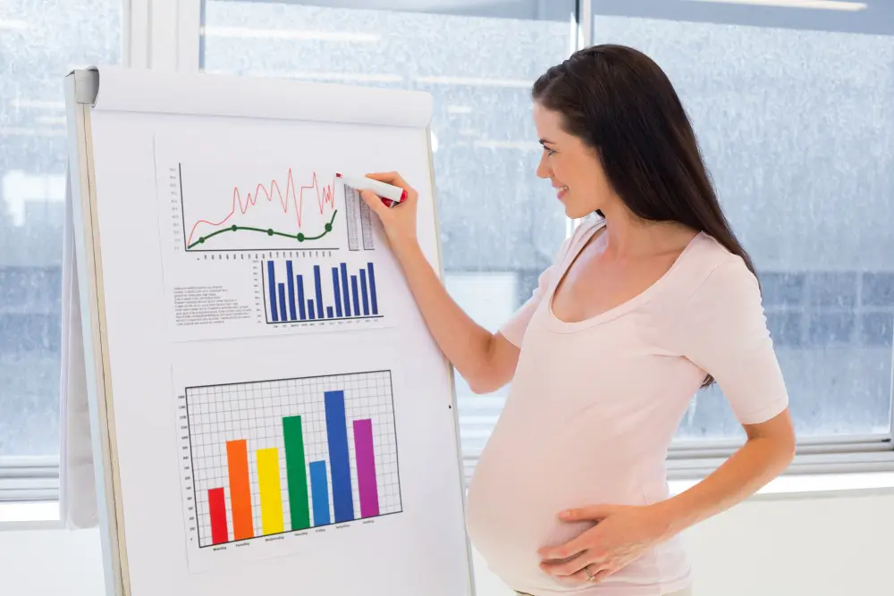 Percentage of Surrogacy Agencies